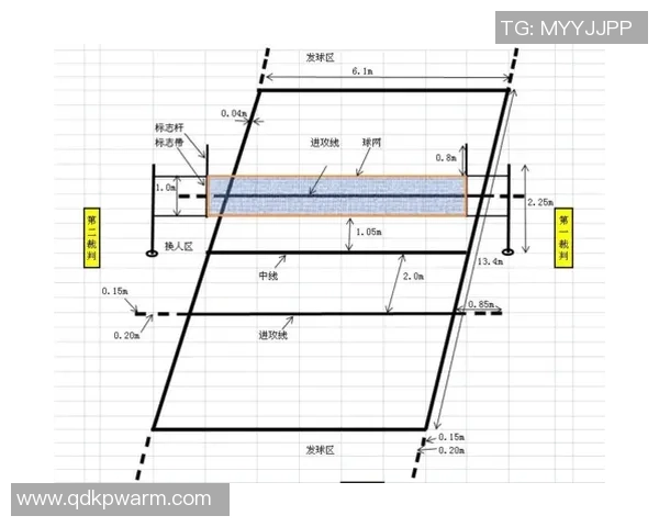 赛后分析：杭州与武汉排球队心理素质对比及其影响因素探讨